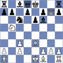 Ramirez Mori - Bendezu Yupanqui (Chess.com INT, 2020)