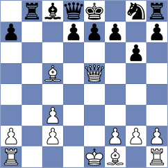 Garbuz - Habash (Rhodes GRE, 2024)