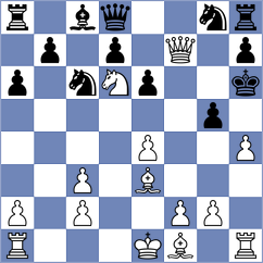 Abrha - Mlanjira (Chess.com INT, 2020)