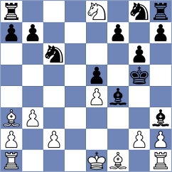 Szczepanek - De Souza (chess.com INT, 2024)