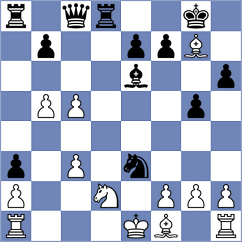 Dowgird - Van Osch (chess.com INT, 2024)