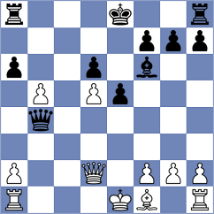 Sargissyan - Saito (chess.com INT, 2022)