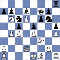 Alonso Orta - Goswami (chess.com INT, 2024)