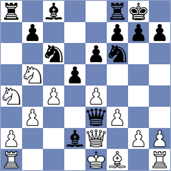 Abramuk - Dankulinets (chess.com INT, 2023)