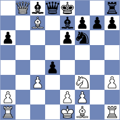 Indjic - Frolyanov (chess.com INT, 2023)