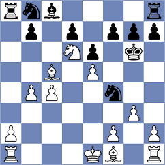 Sarenac - Pavlovic (Belgrade, 2005)
