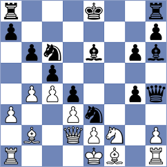 Gaite - Lopez del Alamo (chess.com INT, 2024)