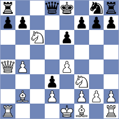 Tay - Kuderinov (Chess.com INT, 2020)