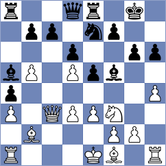 Aung Thant Zin - Ozalp (chess.com INT, 2024)