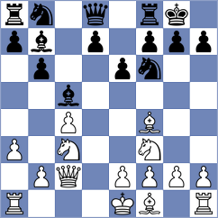 Nguyen Huynh Minh Huy - Perunovic (Budapest HUN, 2024)
