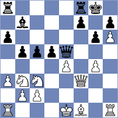 Balogh - Fulop (Godollo, 1996)