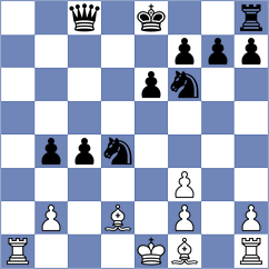 Bashirli - Krysa (chess.com INT, 2023)