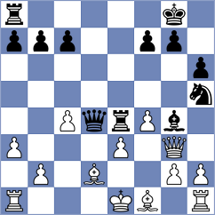 Wagner - Dolzhykova (Tegernsee GER, 2024)