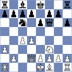 Marcic - Bittner (Leck, 2014)