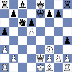 Chigaev - Boyer (Eforie Nord ROU, 2025)