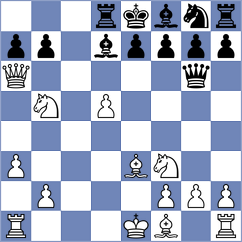 Mikhailovsky - Piesik (chess.com INT, 2023)