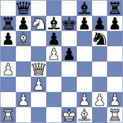 Ljukin - Gaboyan (Chess.com INT, 2021)