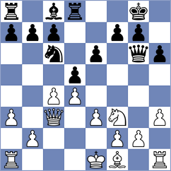 Pesotskiy - Papadiamandis (chess.com INT, 2022)