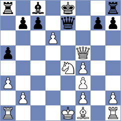 Shneider - Moullimard (Corsico, 1997)