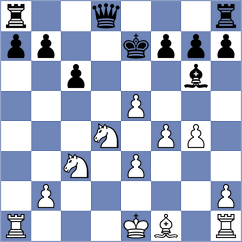 Md Imran - Gonzalez Garcia (Budapest HUN, 2025)