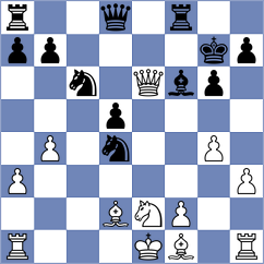 Nagare - Serban (chess.com INT, 2025)