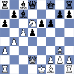 Keller - Haas (chess.com INT, 2022)