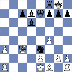 Zmijanac - Weishaeutel (chess.com INT, 2025)