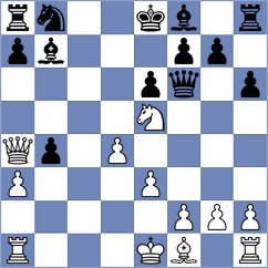 Sarana - Kovalev (chess.com INT, 2024)