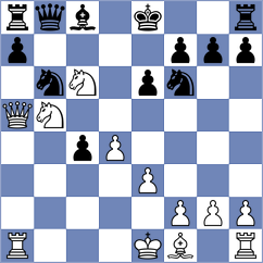 Dischinger - Sanchez Cutillas (Valencia, 1998)