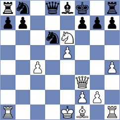 Kumaresh - Garakov (chess.com INT, 2024)