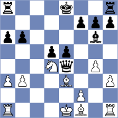 Urbina Perez - Sargsyan (chess.com INT, 2022)