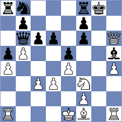 Mousavi - Bettalli (chess.com INT, 2025)