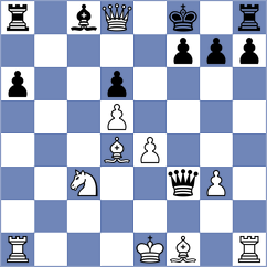 Mueller - Joachim (Playchess.com INT, 2020)