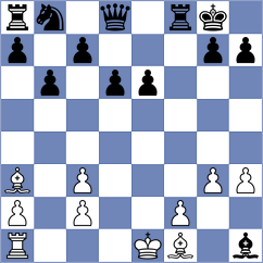 Mejia Uguna - Gruezo Garcia (Chess.com INT, 2020)