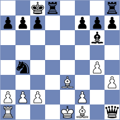 Kartashov - Lysenko (chess.com INT, 2023)
