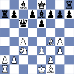 Vishnu - Fernandez (chess.com INT, 2022)