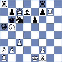Pinero Prieto - Gonzalez Moreno (Santa Cruz de Tenerife, 2003)