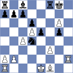 Dmitrenko - Gaehwiler (chess.com INT, 2022)