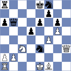 Melikhov - Burmakin (chess.com INT, 2025)
