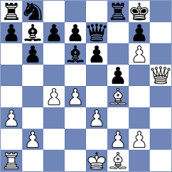 Ter Sahakyan - Lortkipanidze (chess.com INT, 2025)