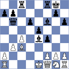Sernecki - Alaimo (chess.com INT, 2025)