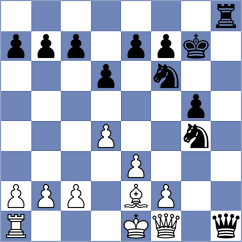 Gerasimenyk - Carnicelli (Chess.com INT, 2020)