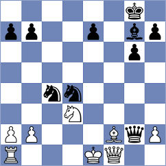 Deng - Topuz (chess.com INT, 2025)
