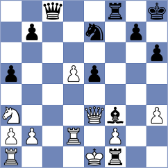 Ribeiro - Jiang (chess.com INT, 2024)
