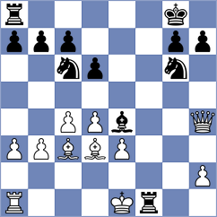 Bustamante Orta - Firouzja (chess.com INT, 2023)