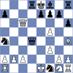 Raptis - Estrada Nieto (chess.com INT, 2025)