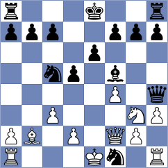 Capablanca - Kevitz (New York, 1924)