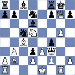 Klepek - Harish (chess.com INT, 2025)