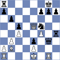 Molina - Quparadze (Chess.com INT, 2021)