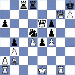 Dudkina - Ochedzan (chess.com INT, 2025)